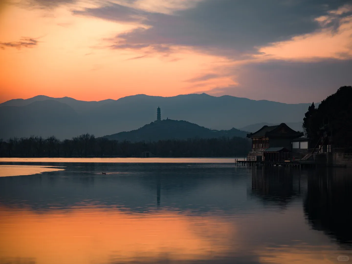 Summer Palace Beijing